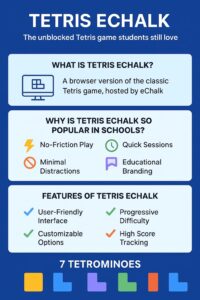 Tetris eChalk