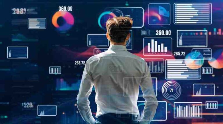 Data-Driven Decision Making